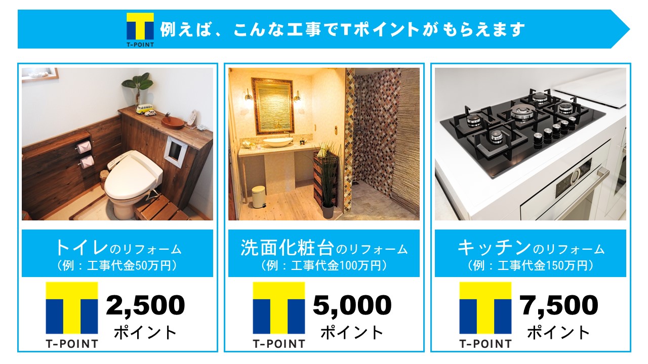 Tポイントが貯まる | 有限会社スドウ工営